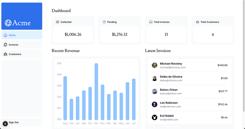 Invoice Dashboard